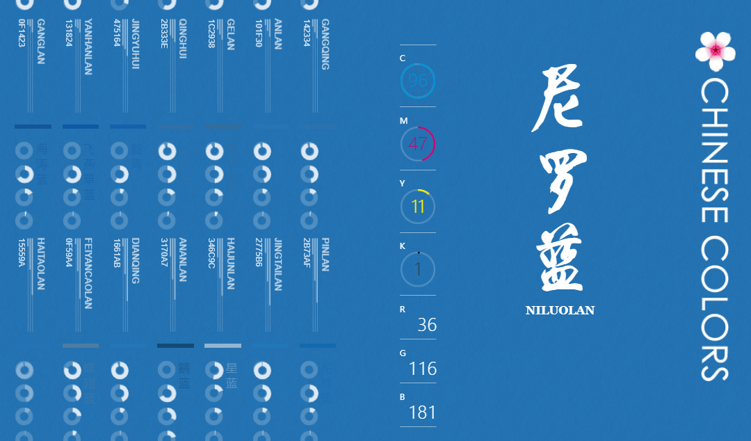 鸟哥笔记,效率工具,木木老贼,图片网站,设计网站,工具